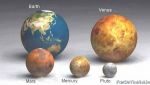 The Sliding Scale of Reality!  